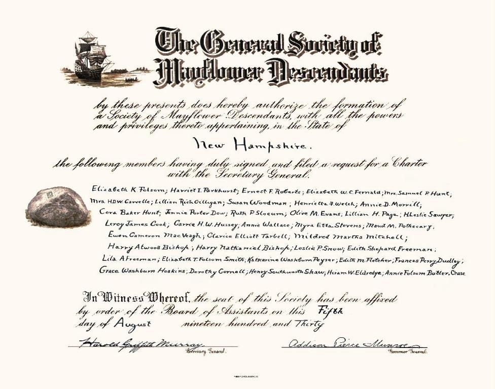 A Brief History of the New Hampshire Mayflower Society By Dean Dexter